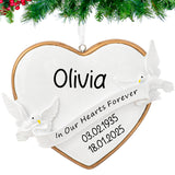 Personalized in Our Hearts Forever Christmas Ornament