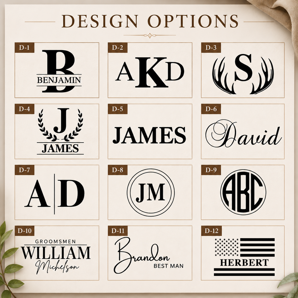 Personalized Leather Toiletry Bag